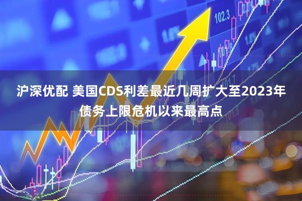 沪深优配 美国CDS利差最近几周扩大至2023年债务上限危机以来最高点