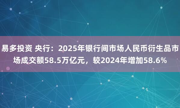 易多投资 央行:2025年银行间市场人民币衍生品市场成交额58.5万亿元,较2024年增加58.6%